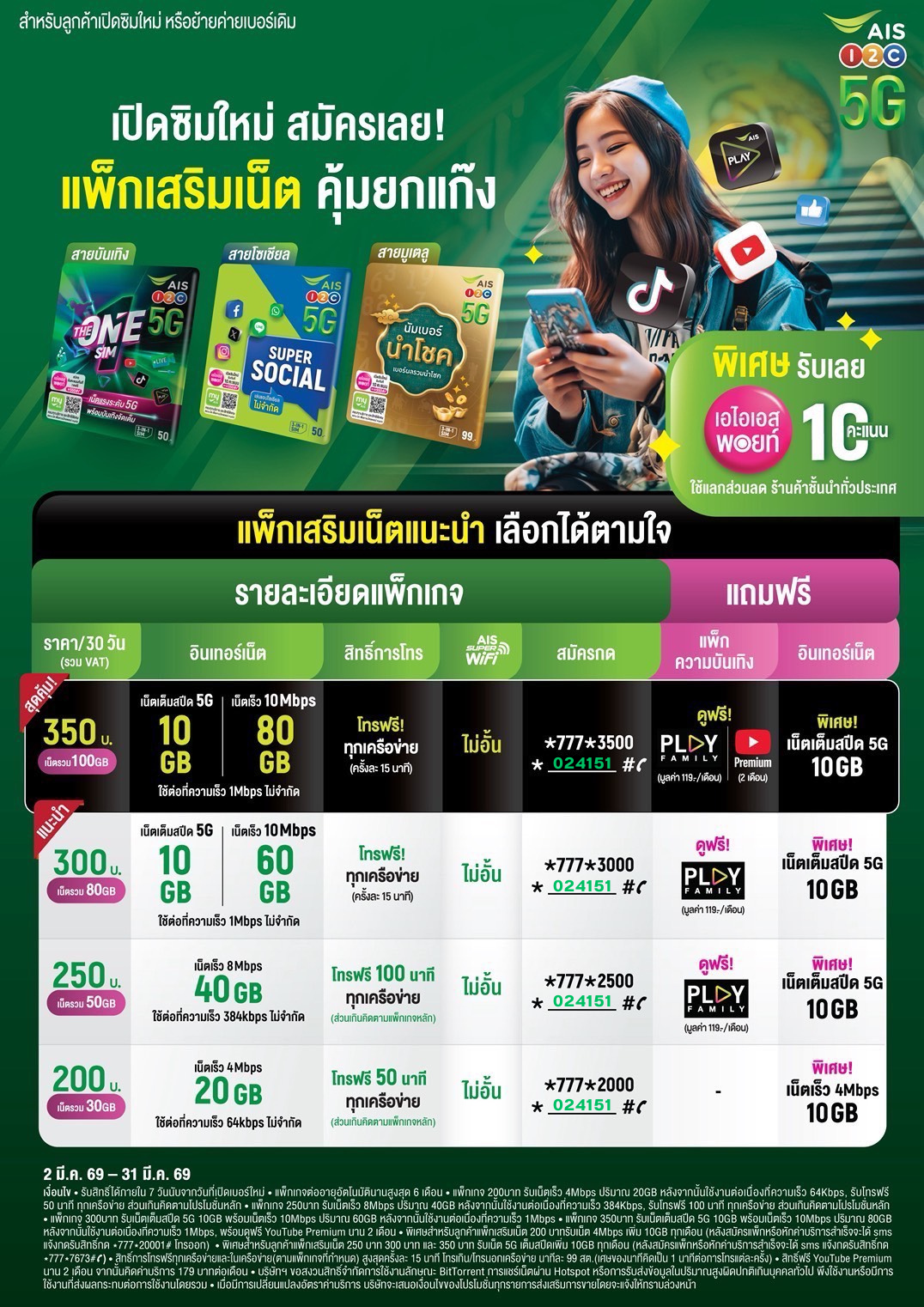 โปรเน็ต ais รายเดือน 350 บาท โปร 15 Mbps 350 บาท ais โปรเน็ตรายเดือน 250 โปรเน็ต ais รายเดือน 300 โปรเน็ต ais รายเดือน 200 บาท